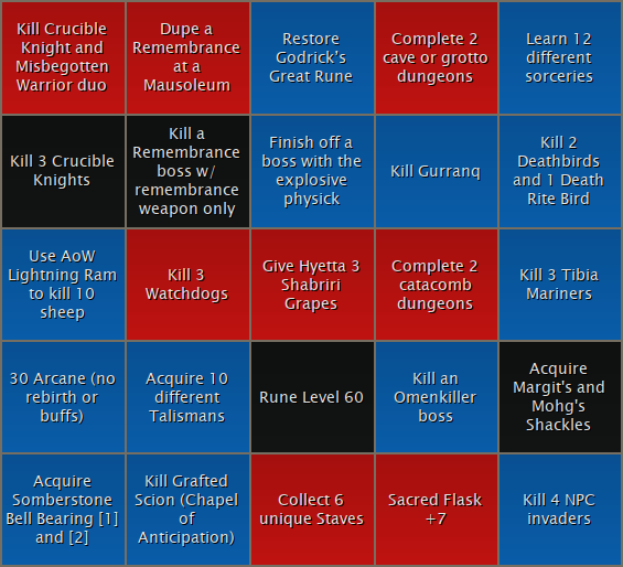 match-details-zoom-vs-cattery-bingo-brawlers