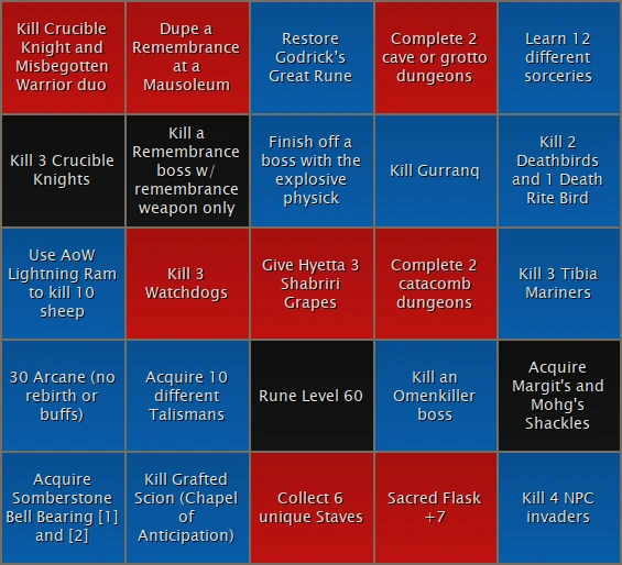 Bingo Board for Team ZOOM vs Team Cattery