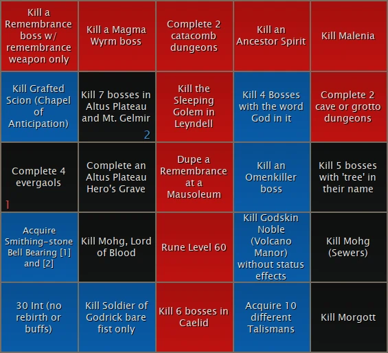 Bingo Board for Team Monkey Ballers vs Team Positive Vibes