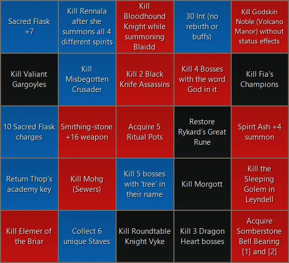 Bingo Board for Team ZOOM vs Team Positive Vibes
