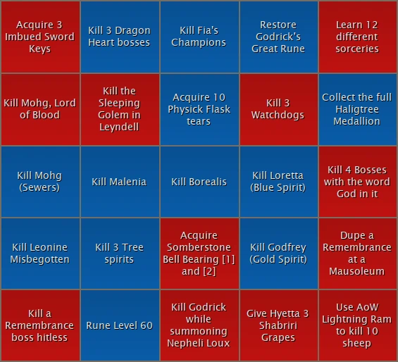 Bingo Board for Team Cattery vs Team Monkey Ballers