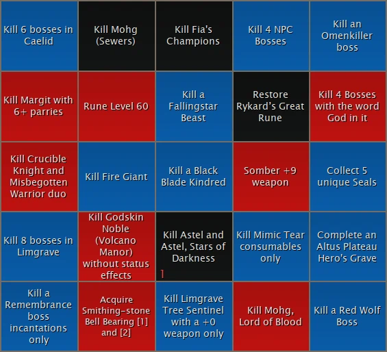Bingo Board for Team Jo W Bush vs Team ZOOM